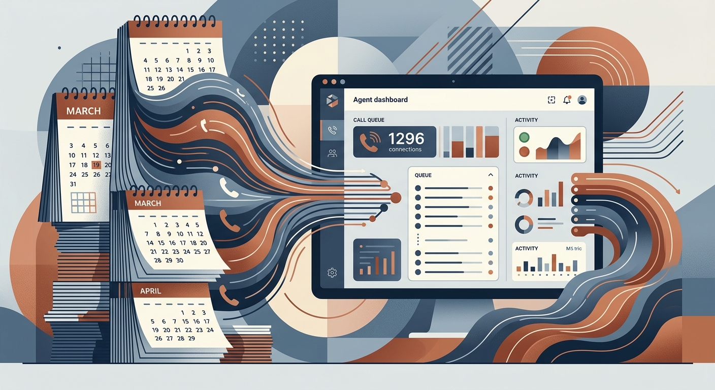 Abstract illustration of tax season call volume — incoming call waves managed by a clean AI interface, with calendar and document elements, professional SaaS style, muted blue and terracotta tones